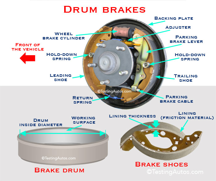 99 e350 drum brake size chart