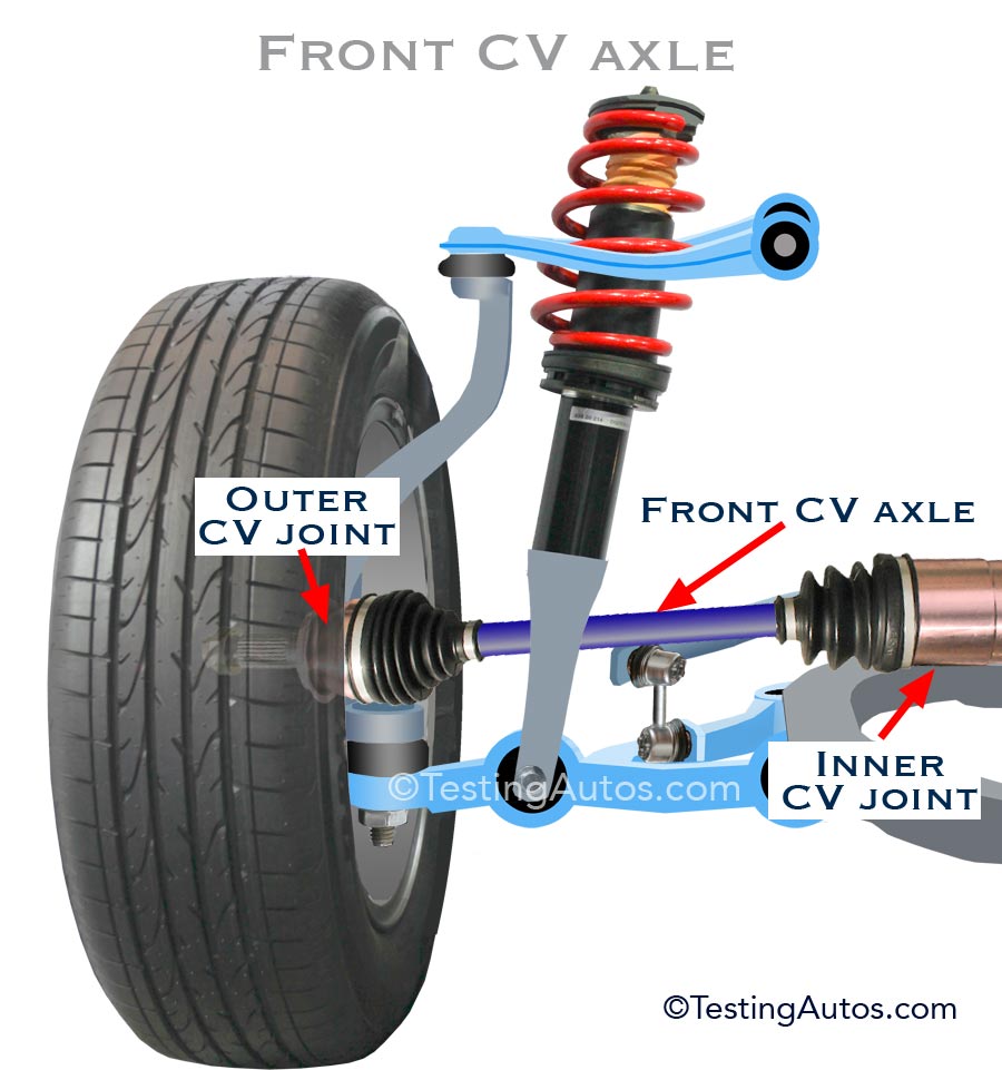 When Does A CV Axle Need To Be Replaced 