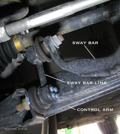 Moral Perversion Sehr Geehrter Anti Roll Bar Link Symptoms Summen 