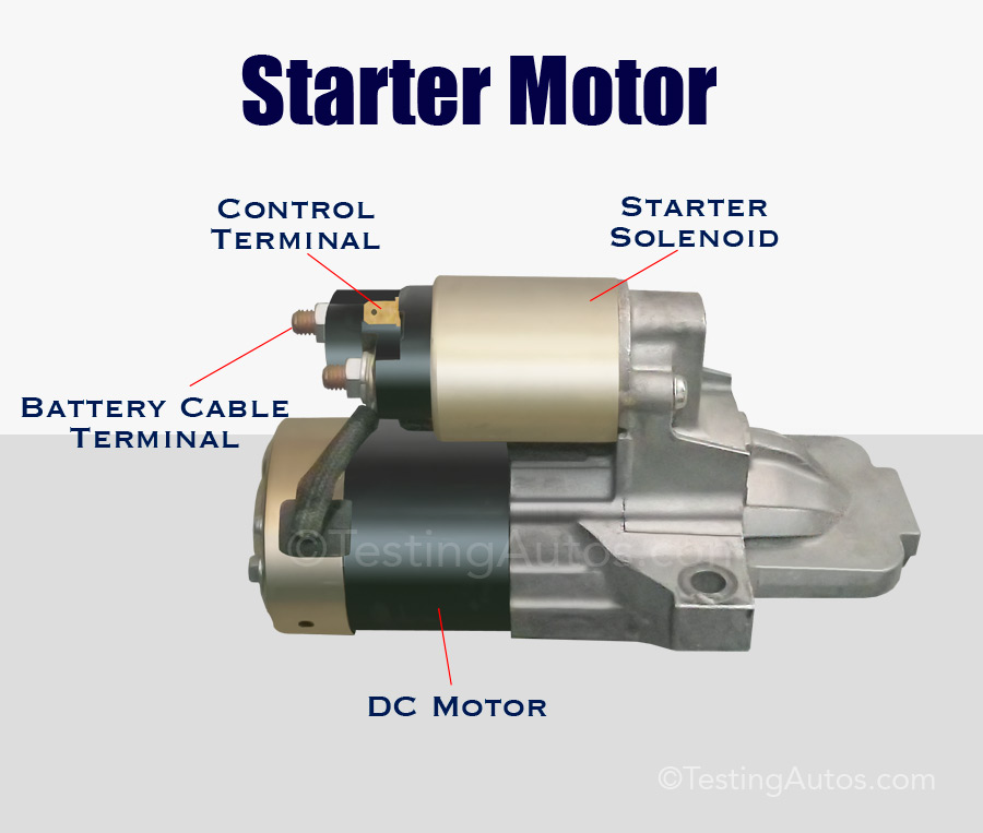 When does the starter motor need to be replaced?